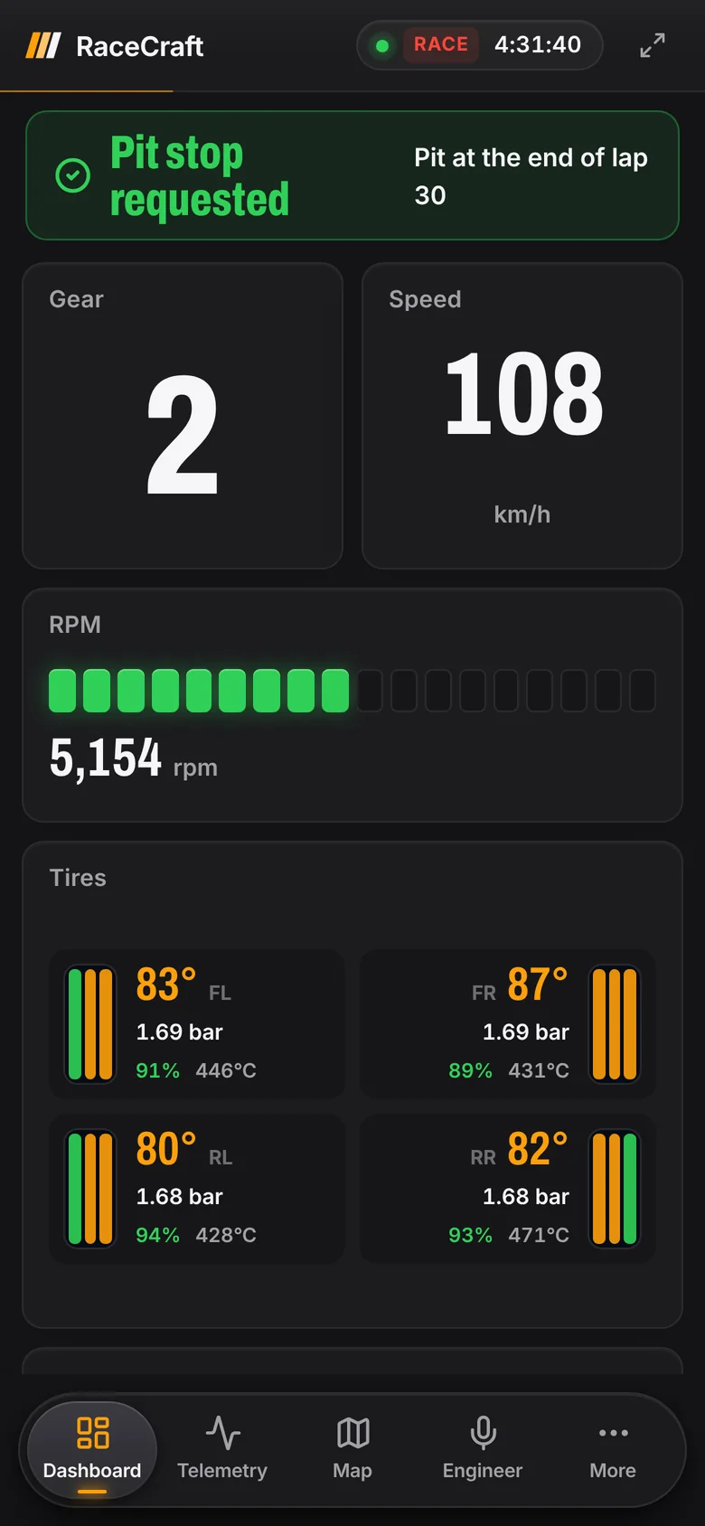 RaceCraft's dashboard on a phone.